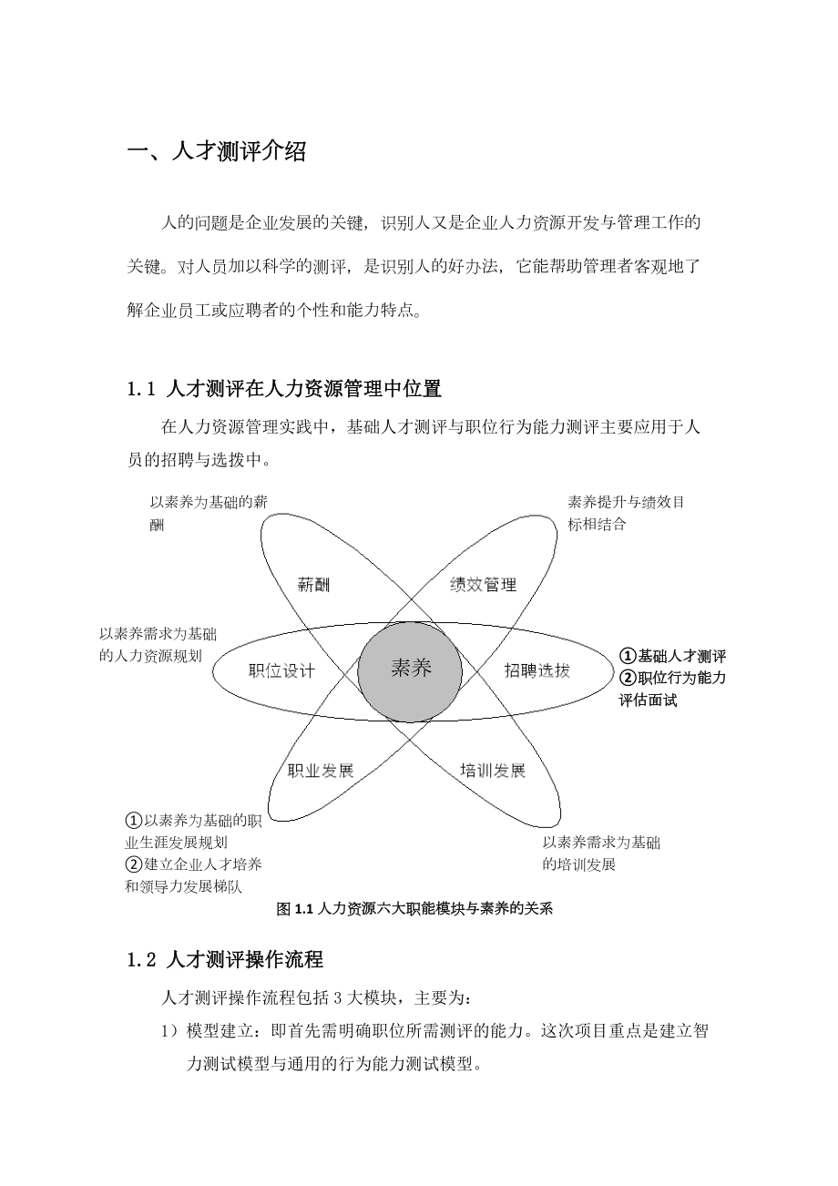 最全企业人才测评体系.docx_第3页