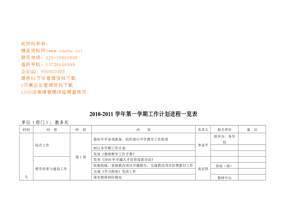 某某学年工作计划表.doc_第1页