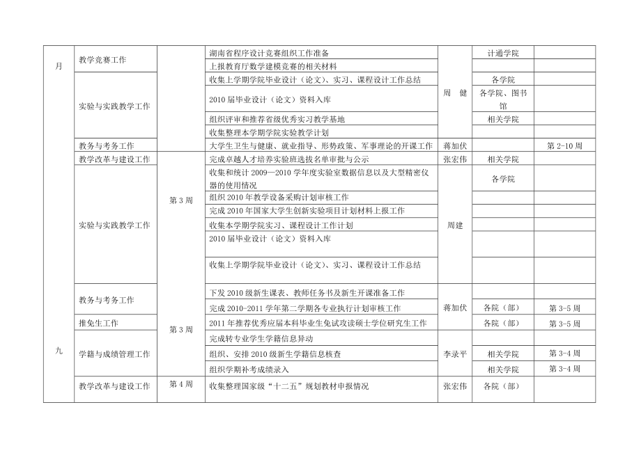 某某学年工作计划表.doc_第3页