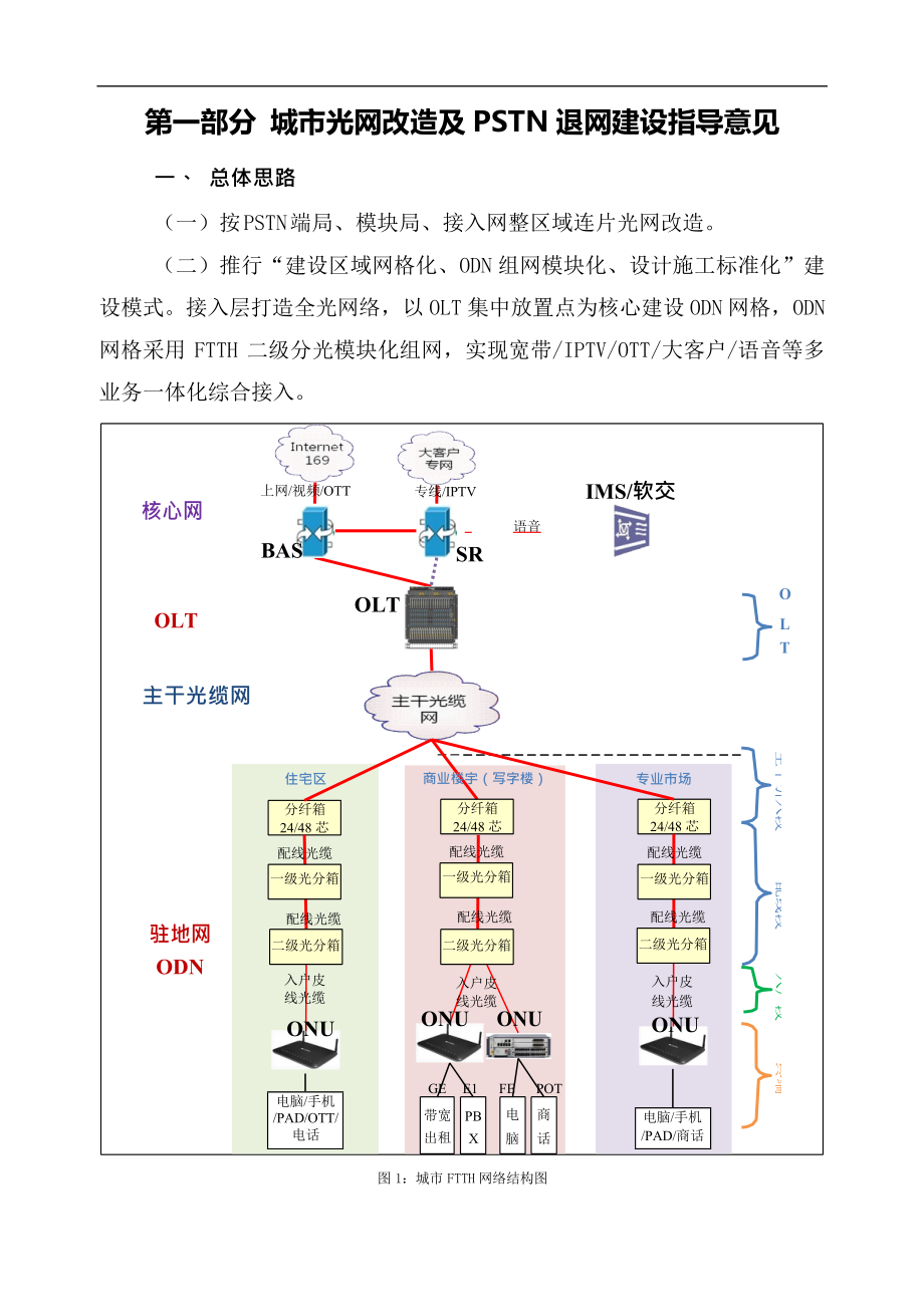 宽带接入网光网改造工作指导手册V3(讨论稿).docx_第2页