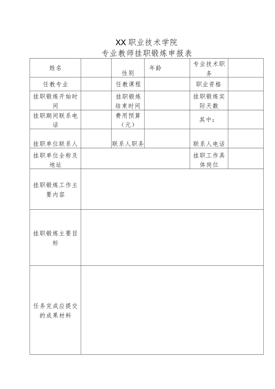 XX职业技术学院专业教师挂职锻炼申报表.docx_第1页