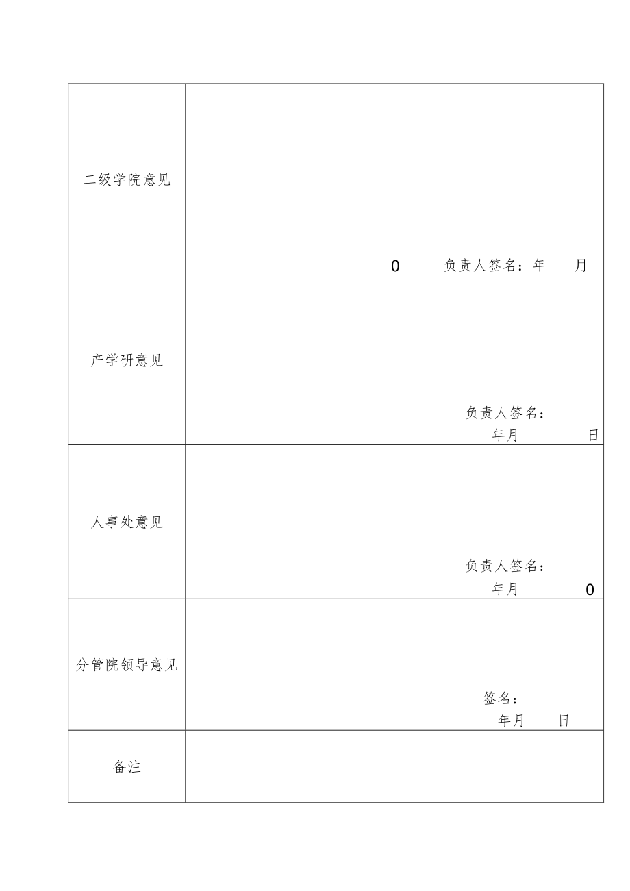 XX职业技术学院专业教师挂职锻炼申报表.docx_第2页