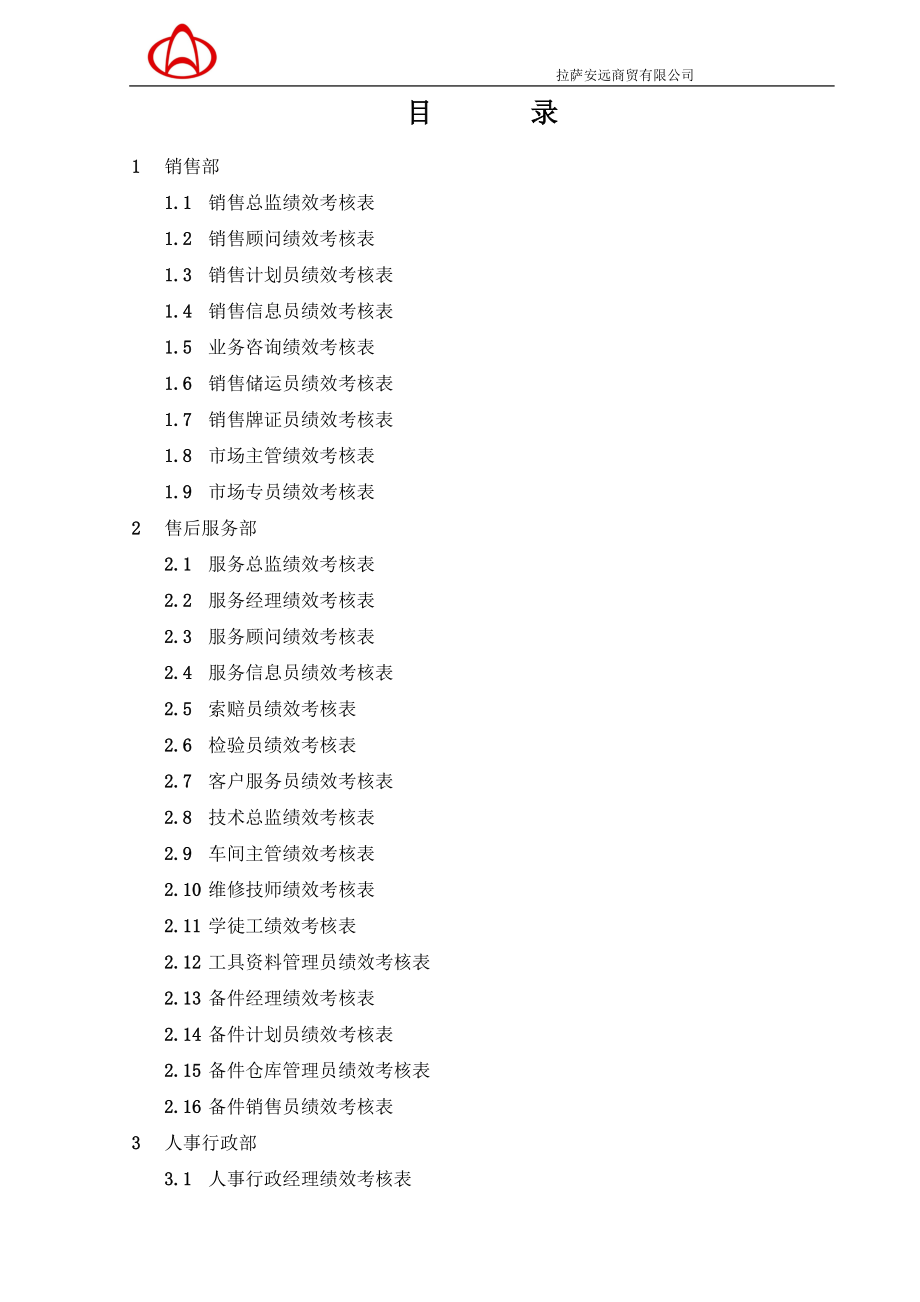 拉萨安远4S店各岗位员工绩效考核表.docx_第2页