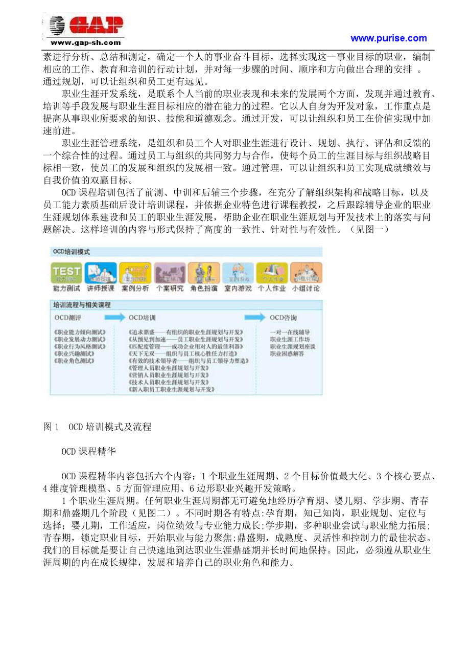 员工职业生涯设计规划与开发管理.docx_第2页