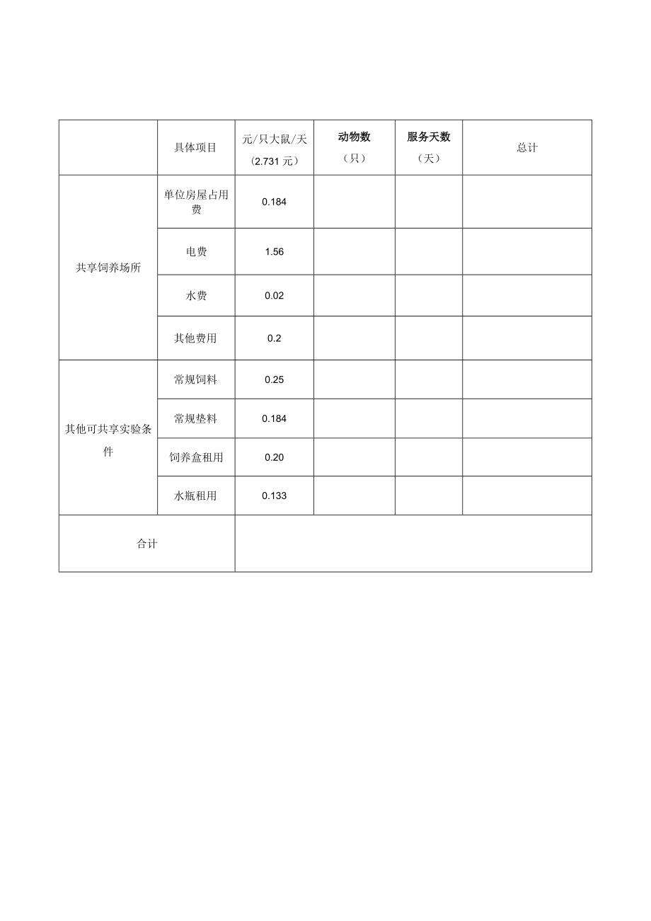 分摊运行成本费用计算表（小鼠）.docx_第2页