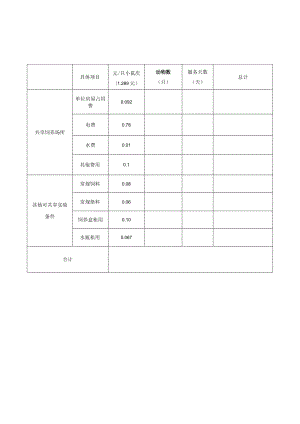 分摊运行成本费用计算表（小鼠）.docx