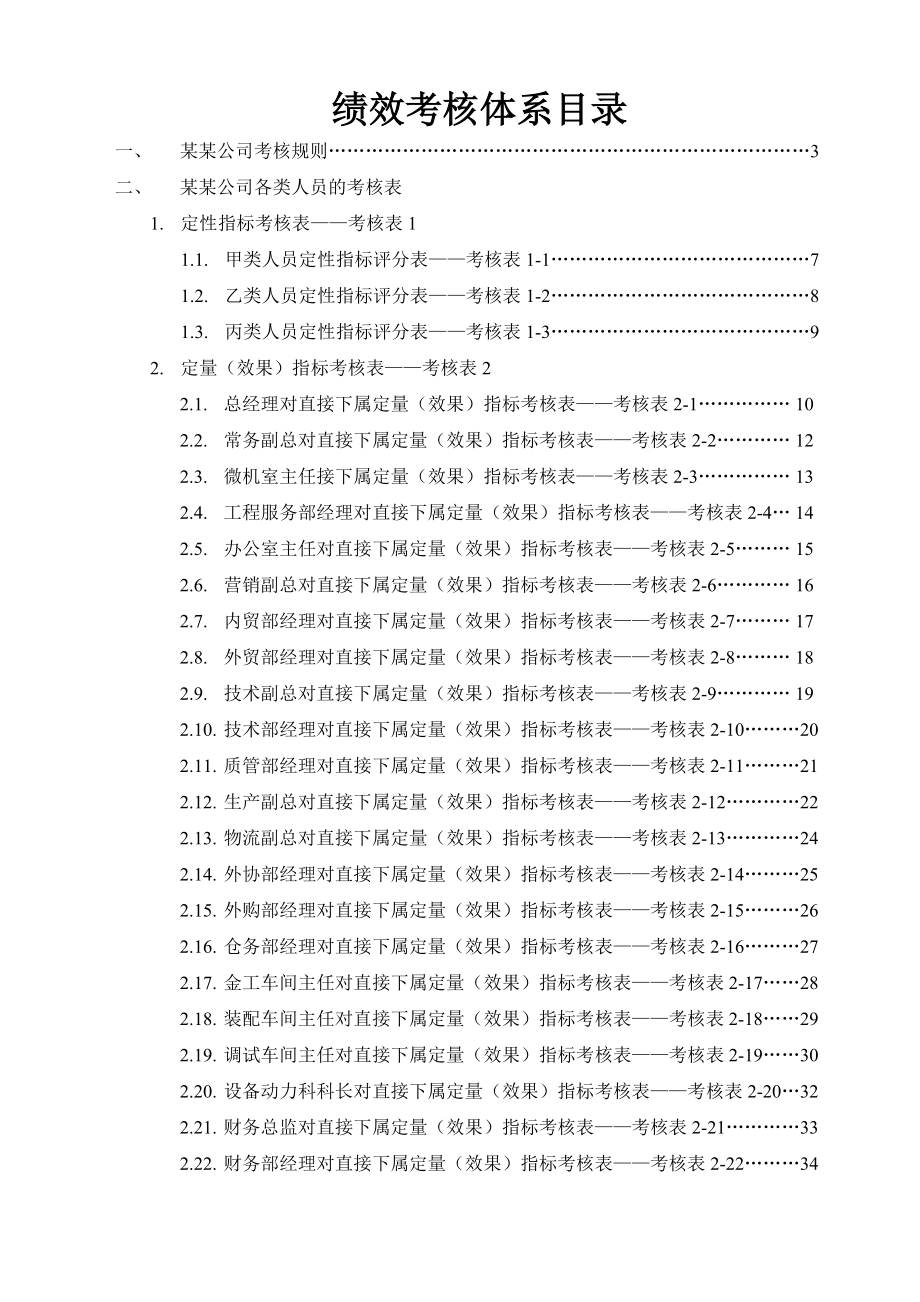 某公司绩效考核全套流程表格(doc78)（DOC74页）.docx_第1页