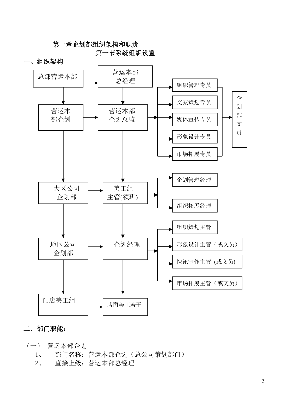 最新全套华联企划部工作职责与手册.docx_第3页