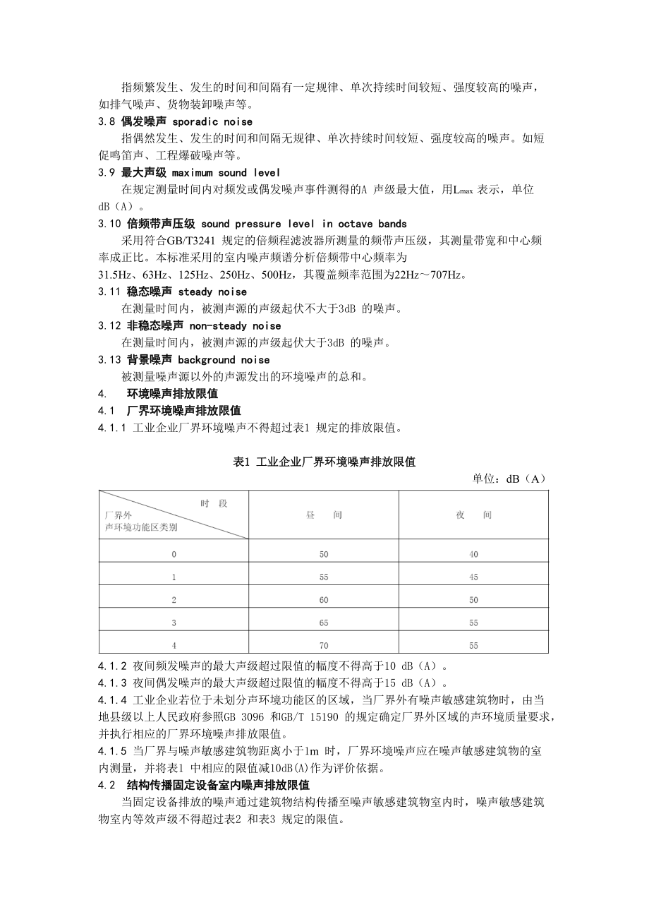 工业企业厂界环境噪声排放标准doc-工业企业厂界环境噪声.docx_第2页