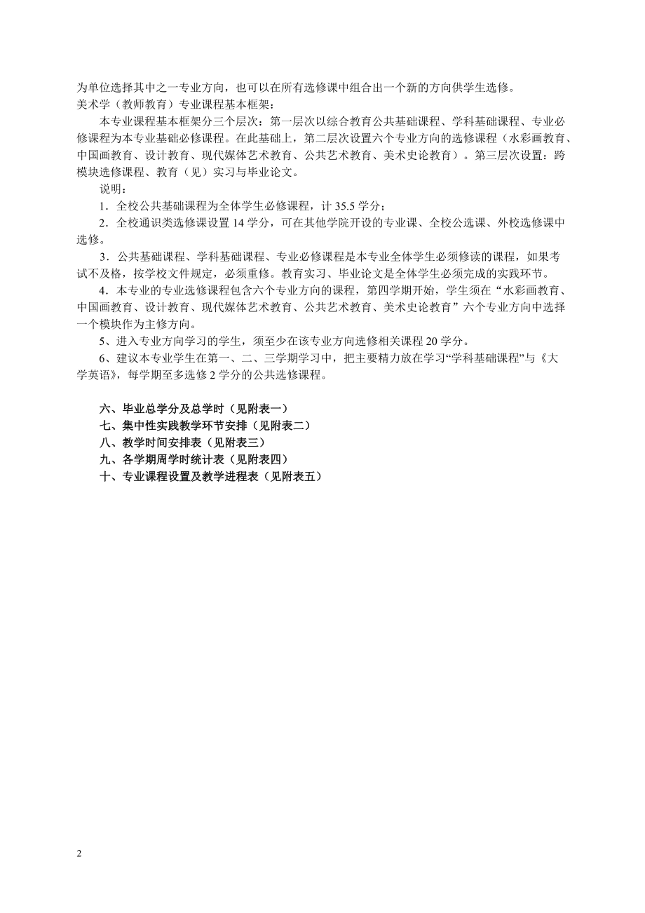 广州大学本科生XXXX版人才培养方案-美术与设计学院.docx_第2页