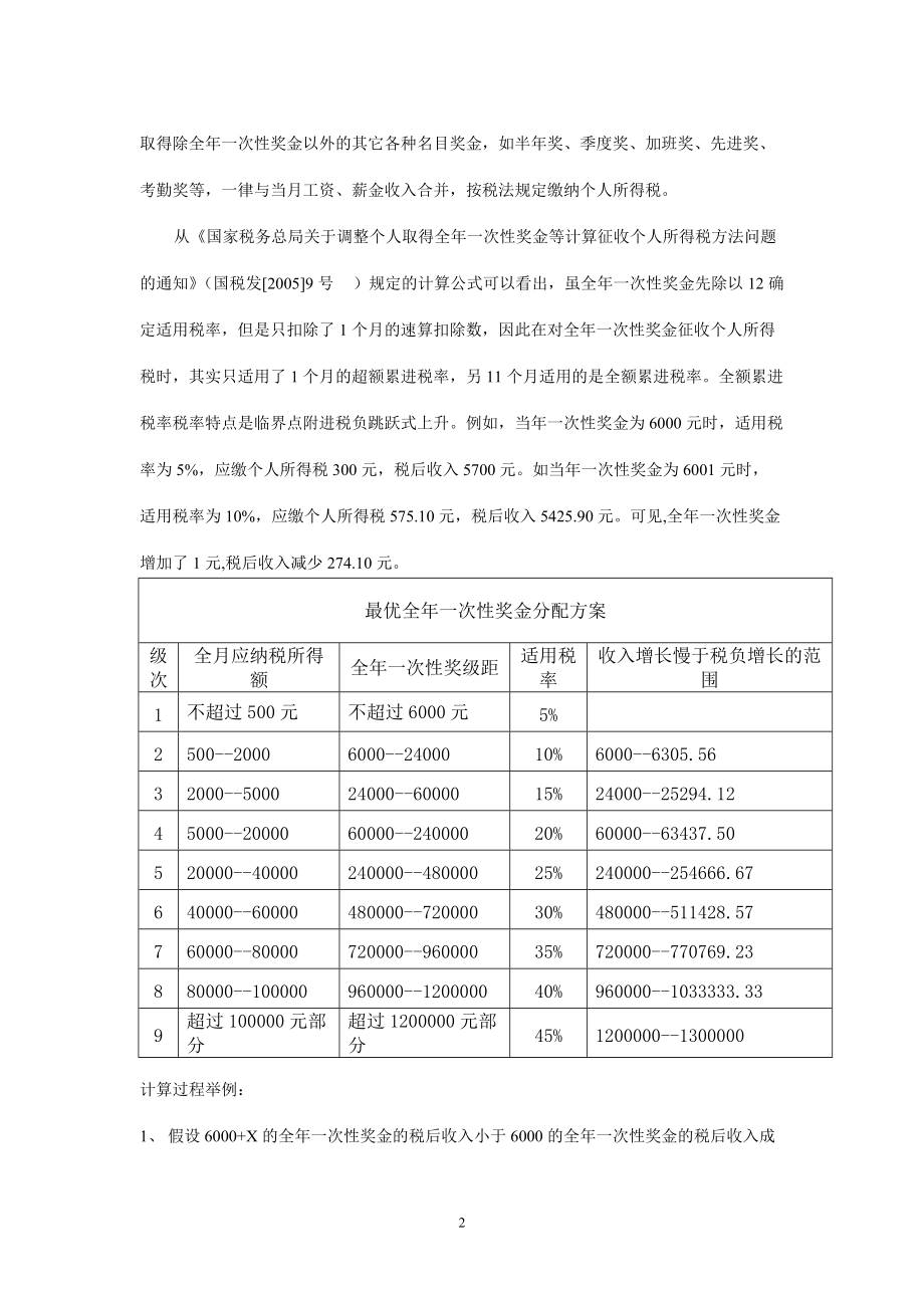 最优工资筹划方案.doc_第2页