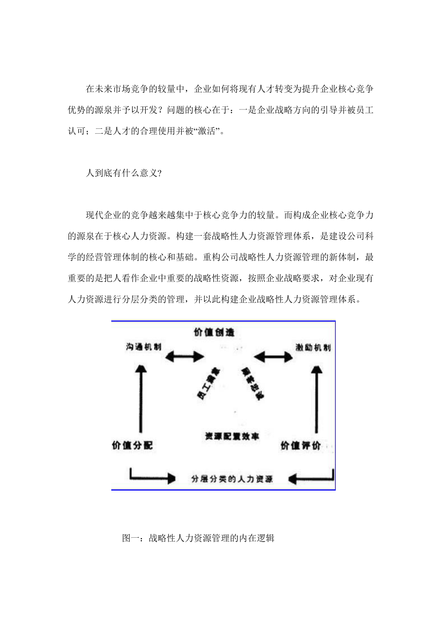 战略性人力资源管理.doc_第1页