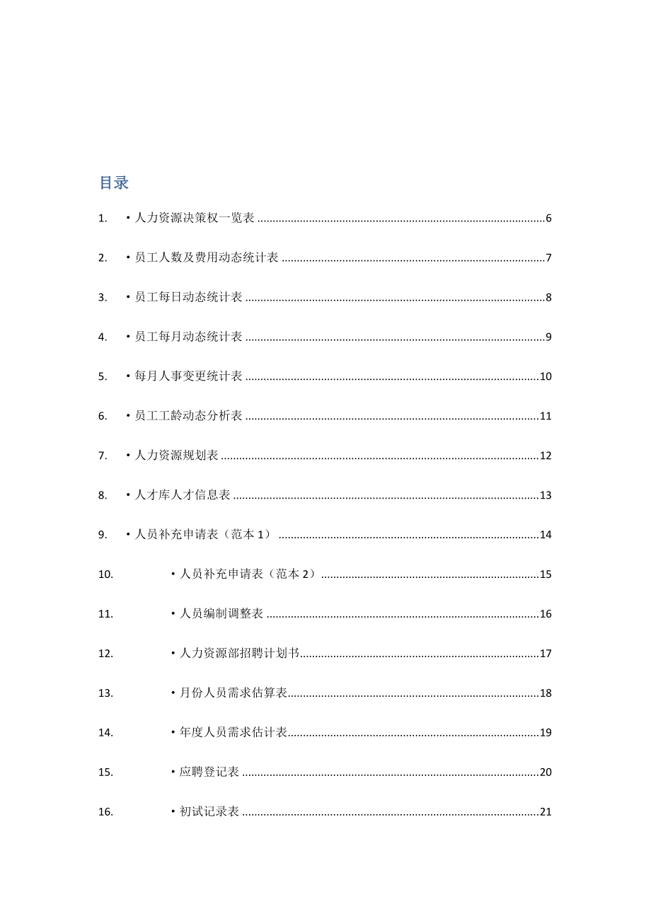 企业行政人事表格汇总.docx_第1页