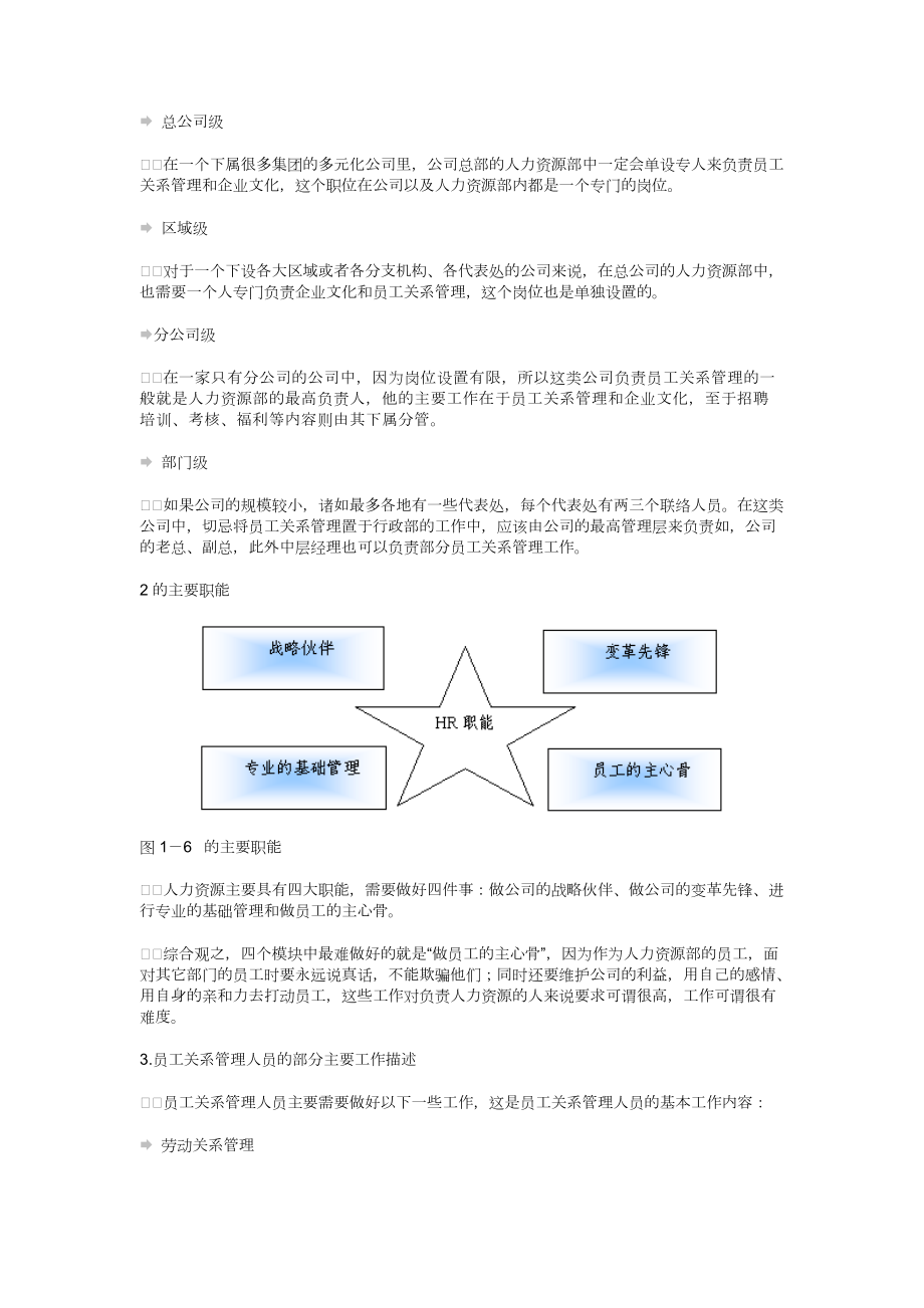 员工关系管理及结构体系.docx_第2页