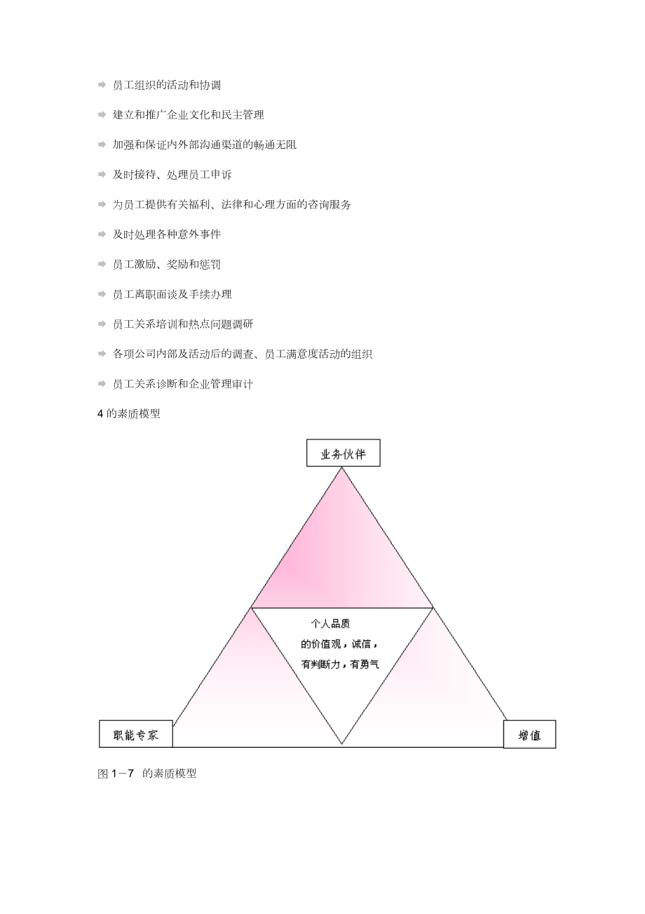 员工关系管理及结构体系.docx_第3页