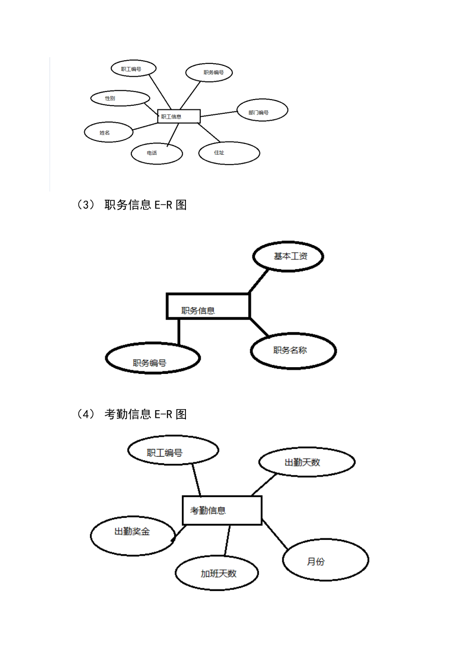 员工工资管理系统数据库设计.docx_第3页