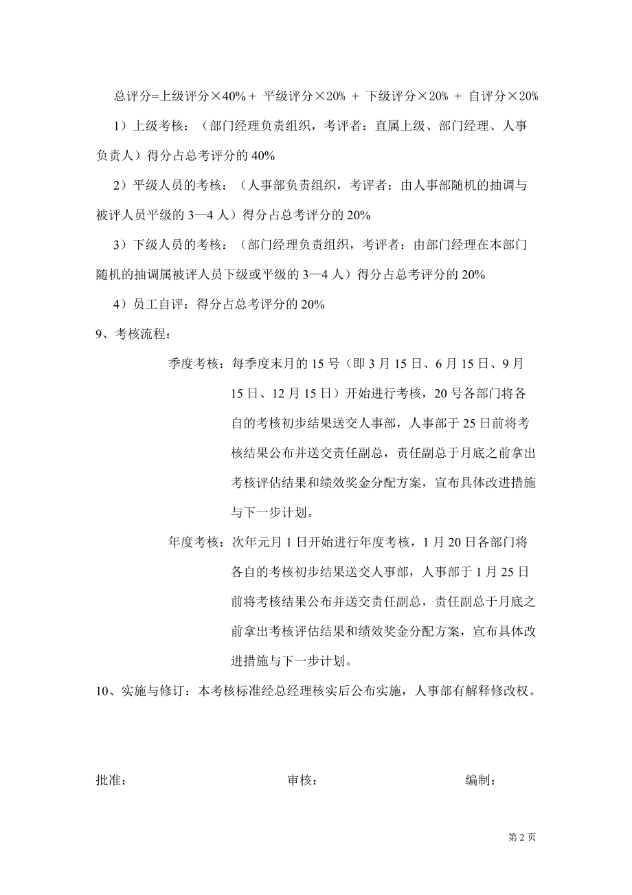 公司考核及薪酬方案.docx_第3页