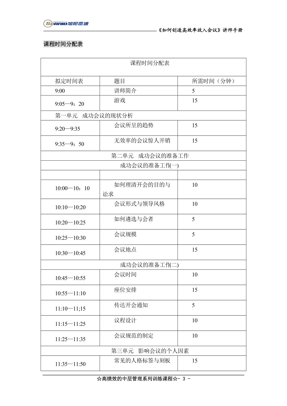 如何创造高效率的会议_讲师手册.docx_第3页