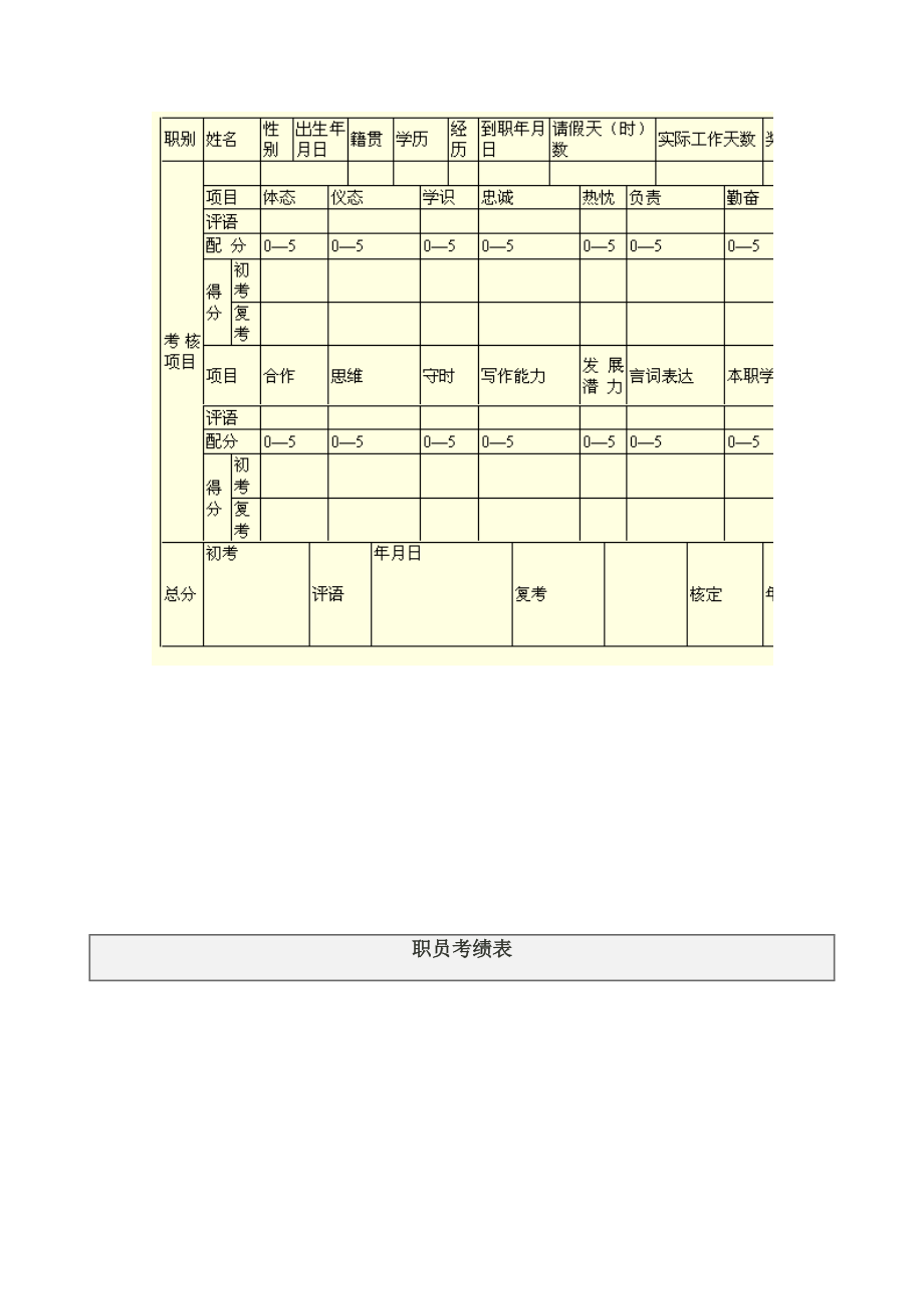 公司员工绩效考核表格汇总.docx_第3页