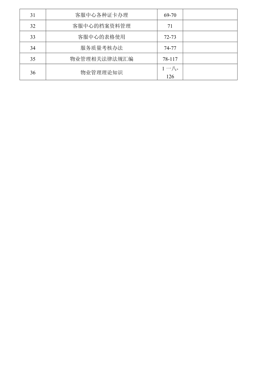 某物业管理处员工培训教材.docx_第3页