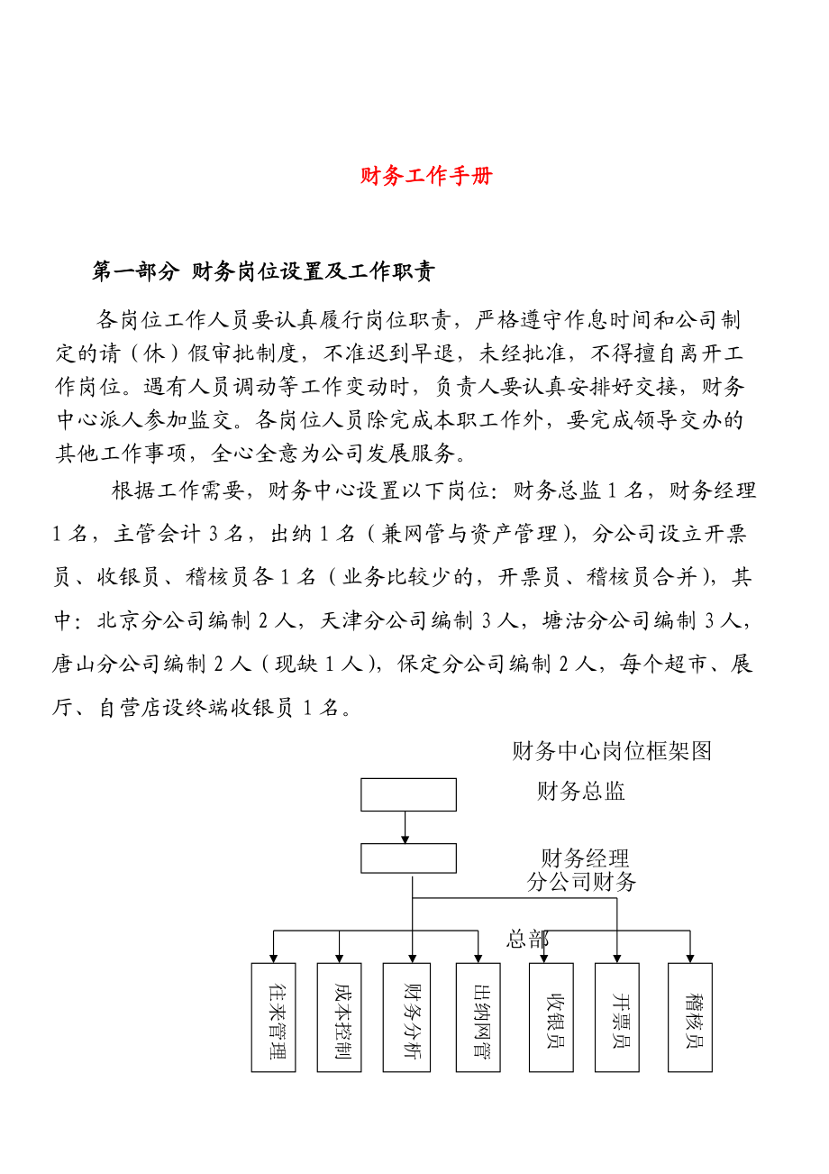 某某集团财务工作手册.doc_第1页