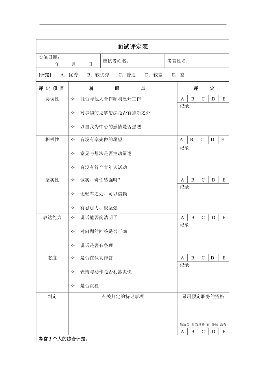 招聘面试方法.doc_第3页