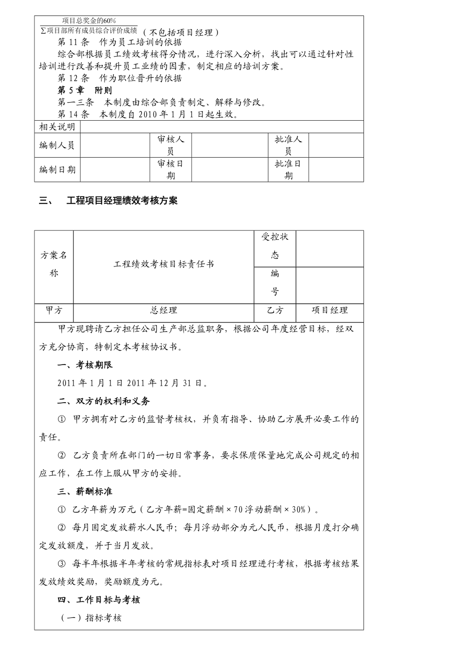 某地产公司绩效考核办法.docx_第3页