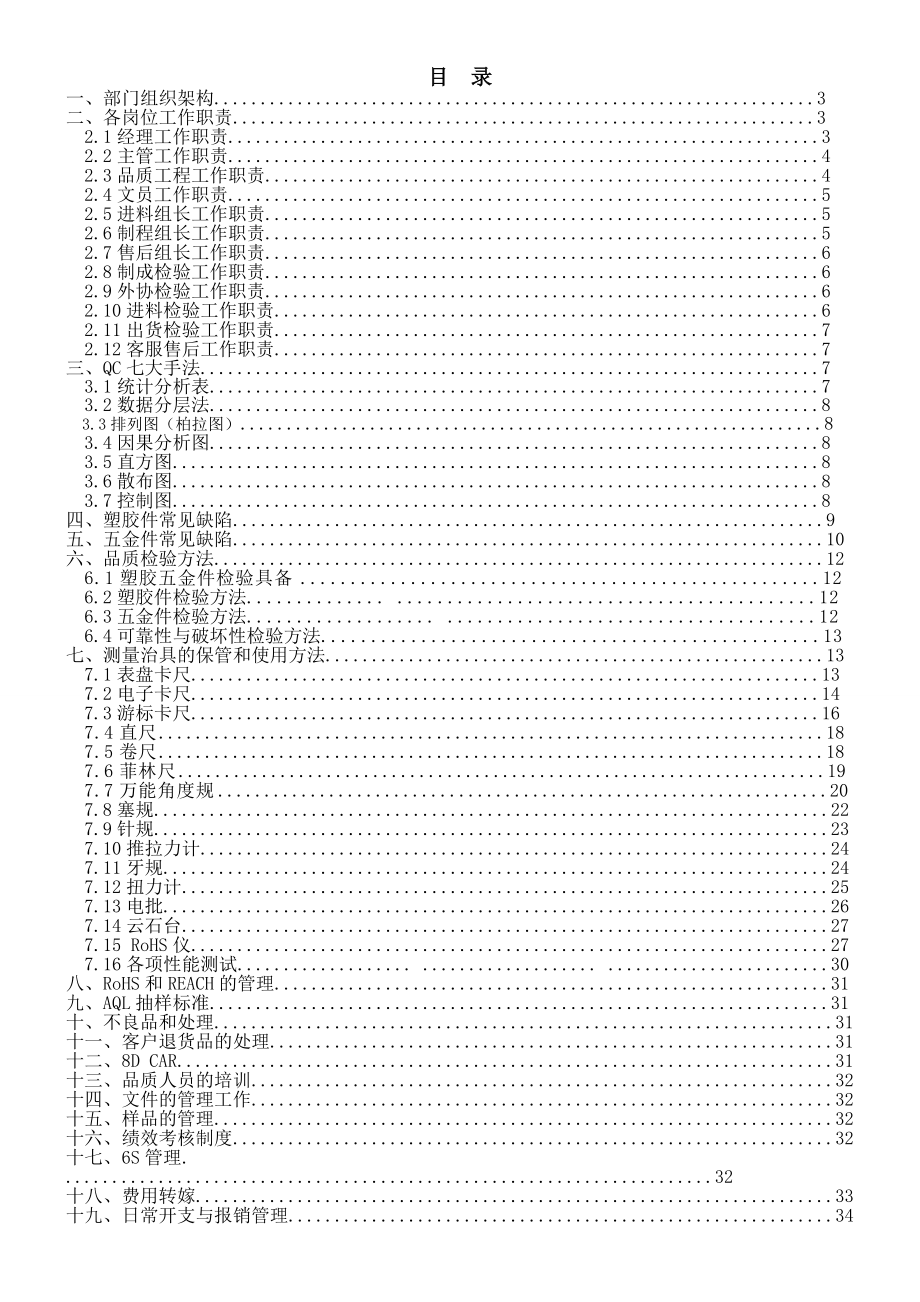 品质部工作手册XXXX0112.docx_第2页