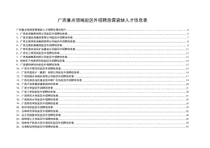 广西重点领域赴区外招聘急需紧缺人才信息表.docx