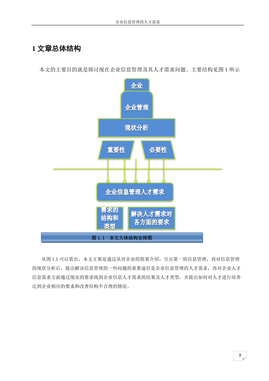 企业信息管理的人才需求.docx_第3页