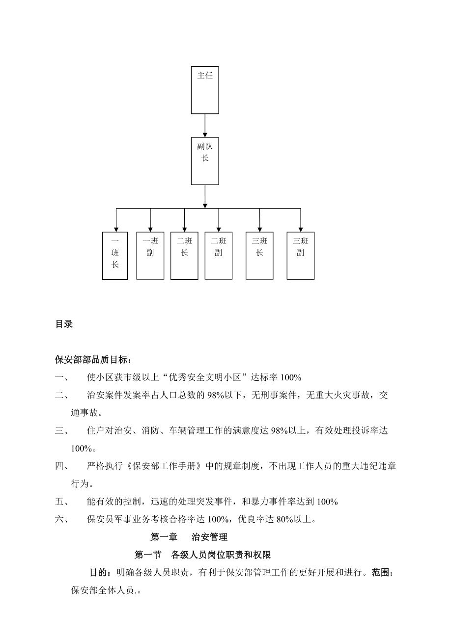 某某小区保安部工作综合手册.doc_第2页