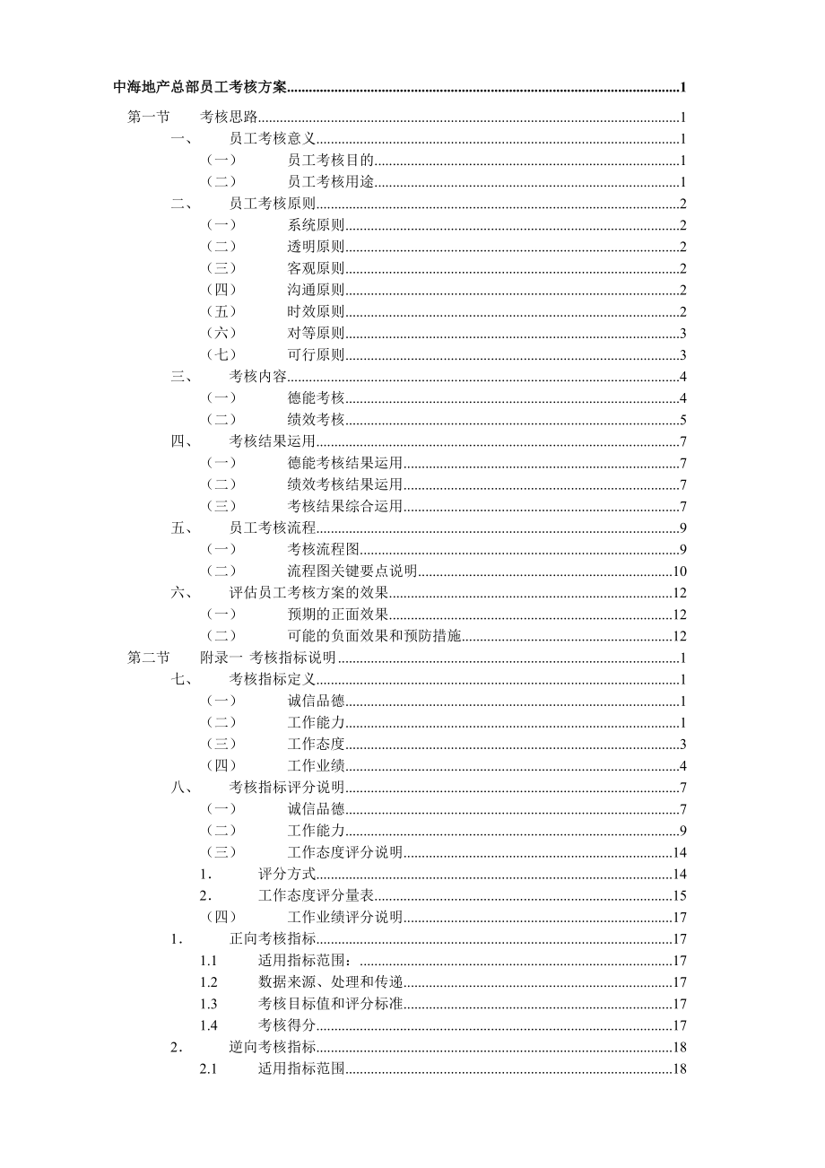 某知名地产总部员工考核方案.docx_第2页