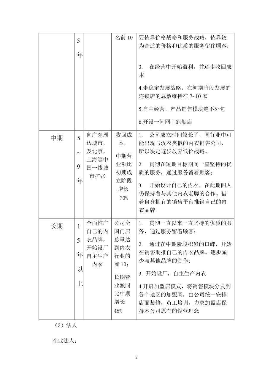 公司部门绩效考核(DOC30页).doc_第3页