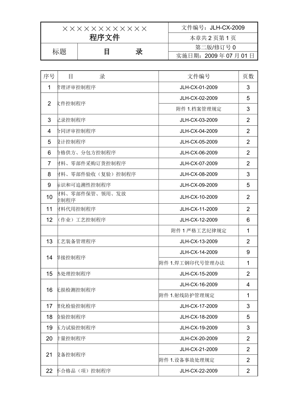 压力容器制造程序文1件.docx_第3页