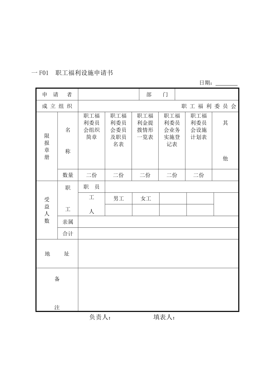 员工福利待遇表格汇总.doc_第1页