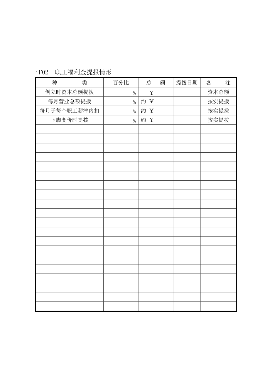 员工福利待遇表格汇总.doc_第2页