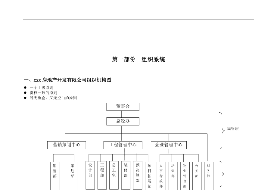 房地产公司人事考核系统说明.docx_第2页