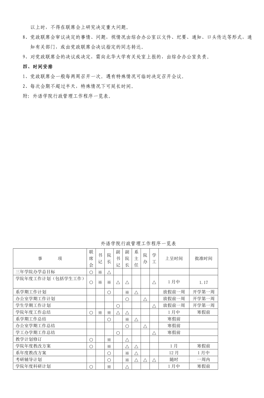 某某外语学院党政联席会议议事规则.doc_第2页