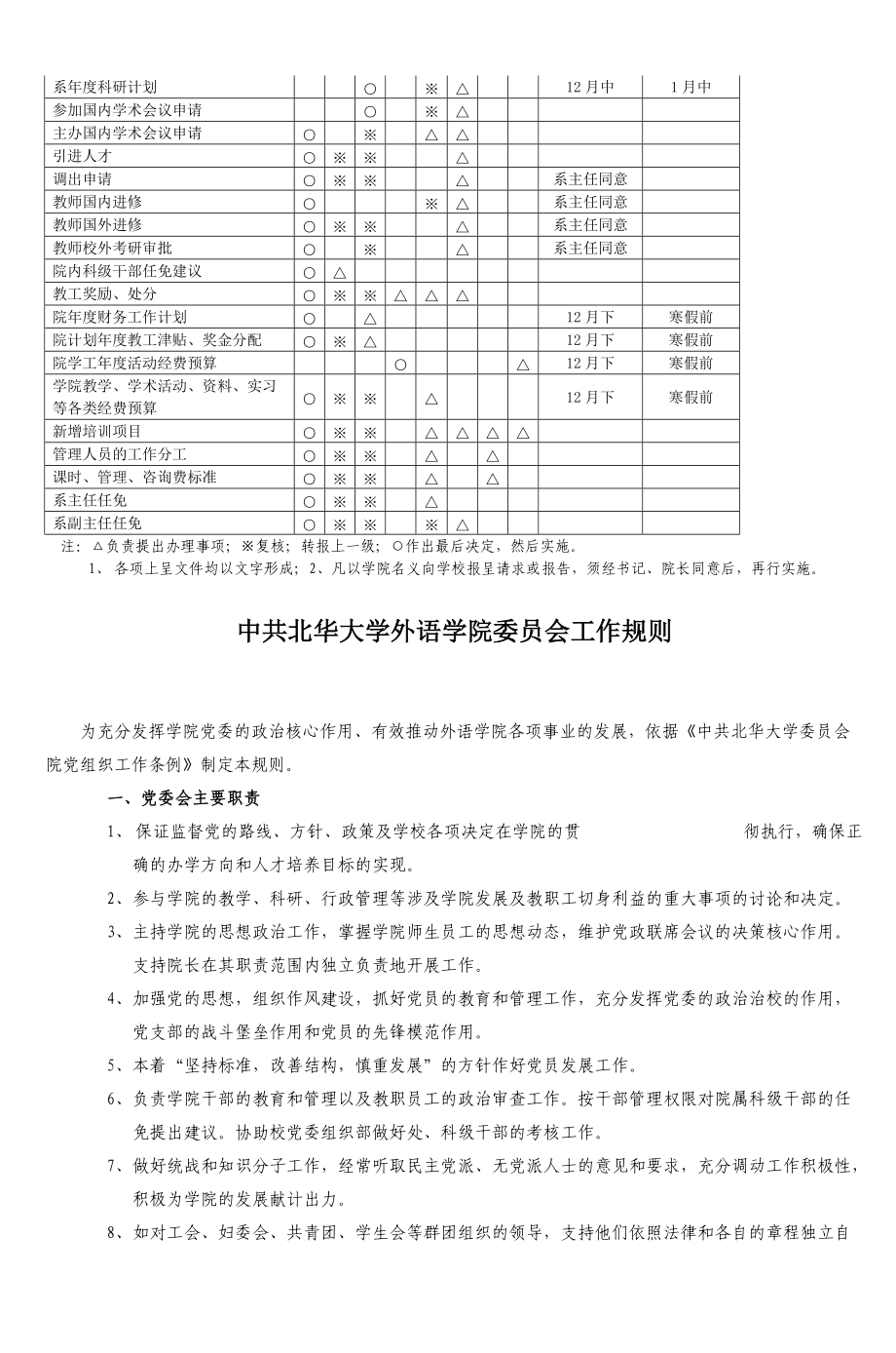 某某外语学院党政联席会议议事规则.doc_第3页