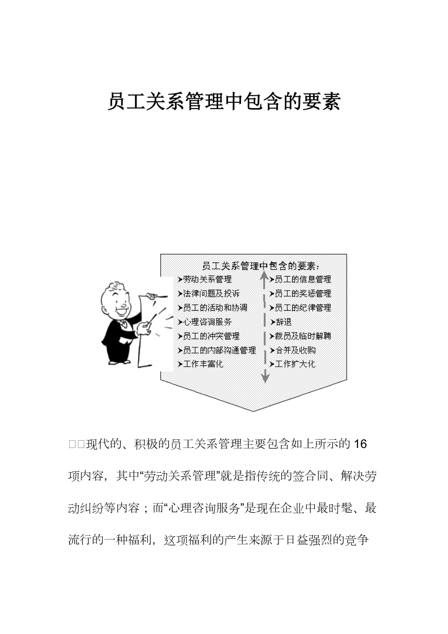 员工关系管理中所包含的要素.docx_第1页