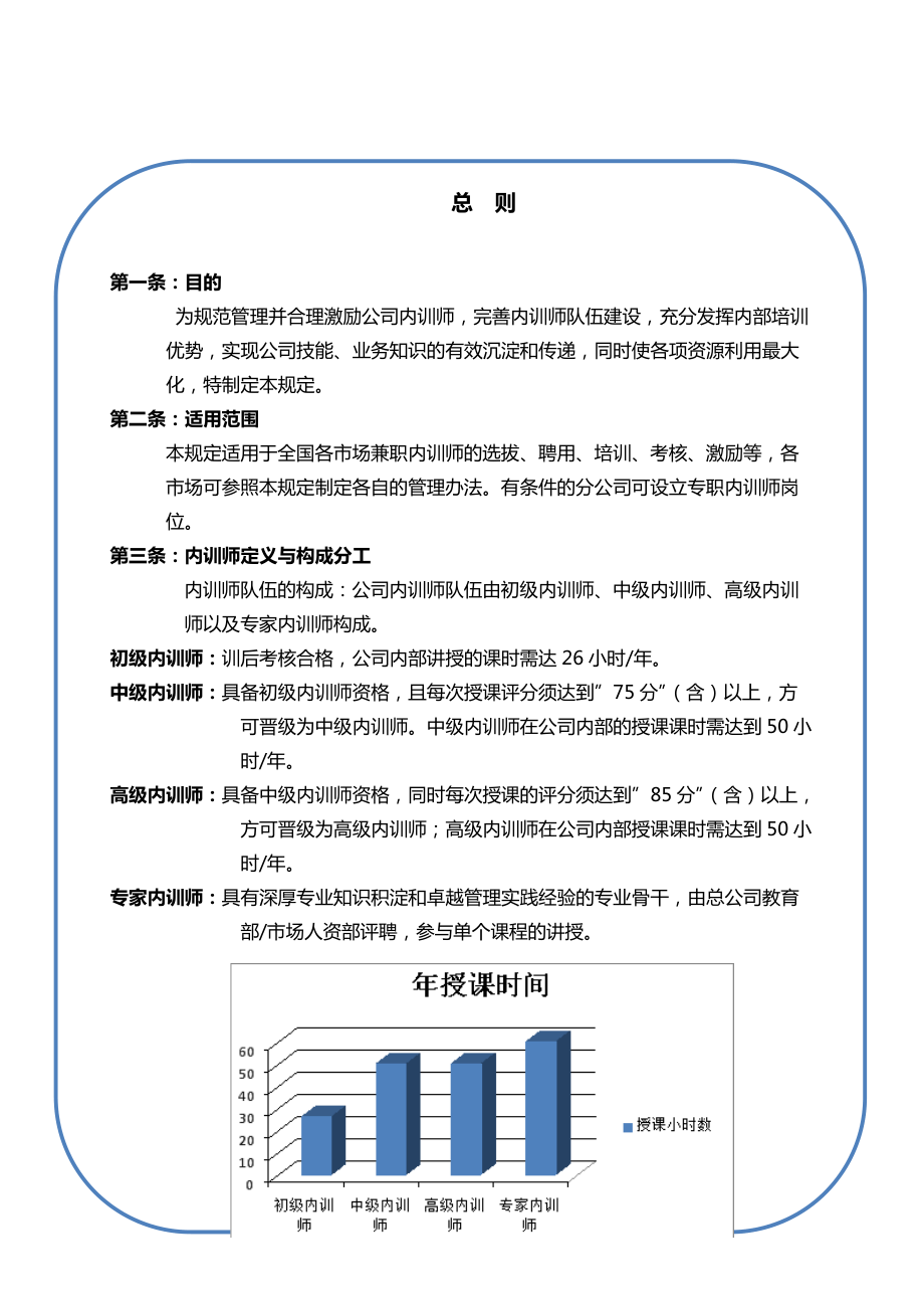 内训师管理与激励政策.doc_第2页