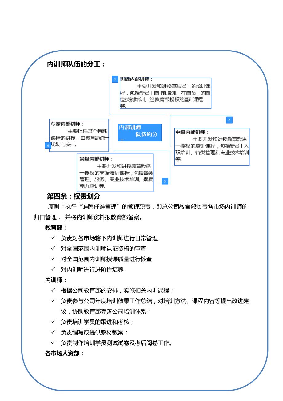 内训师管理与激励政策.doc_第3页