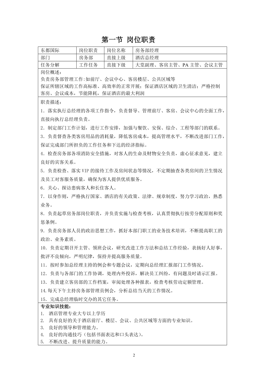 房务部工作指导手册.docx_第3页