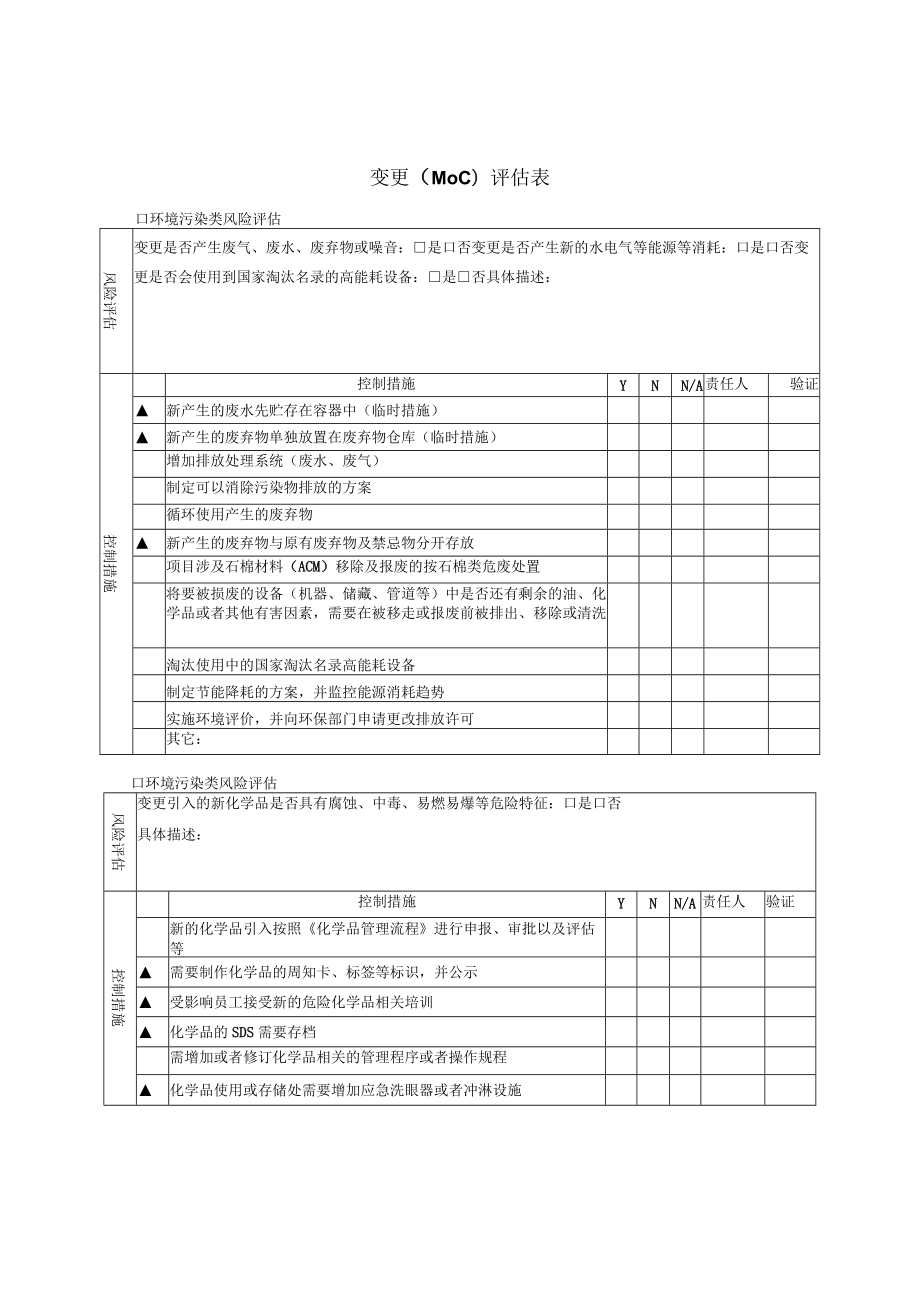 变更管理(MOC)流程及评估表.docx_第3页