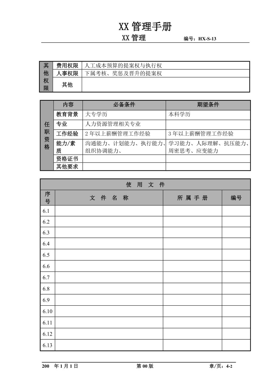 某航空物流公司薪酬主管职位说明书及关键绩效标准.docx_第2页