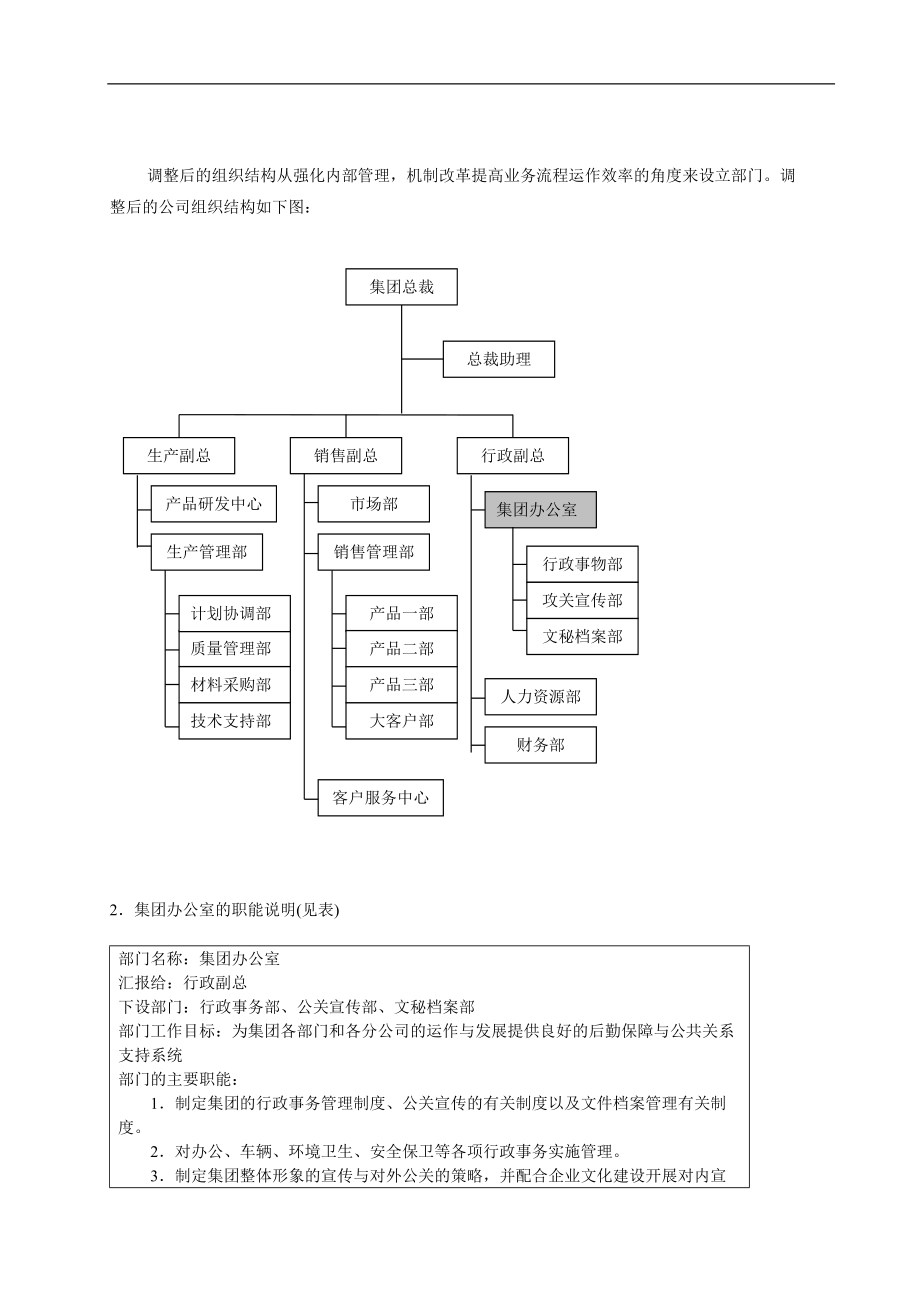 家用电器公司的工作分析.doc_第3页