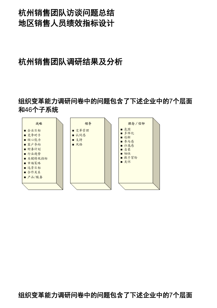 光明乳业销售团队绩效指标设计.docx_第2页