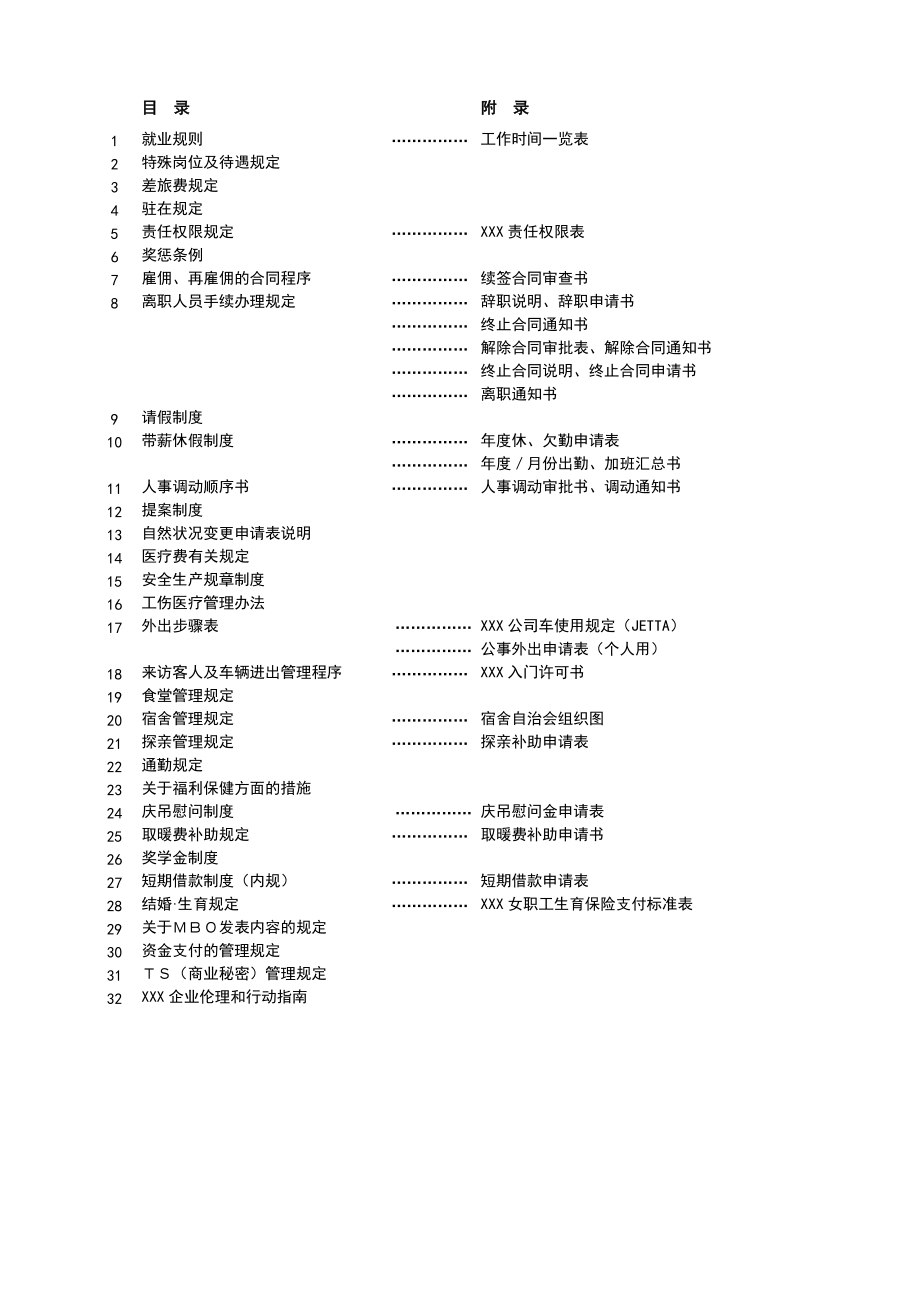 员工手册(500强日企).docx_第1页