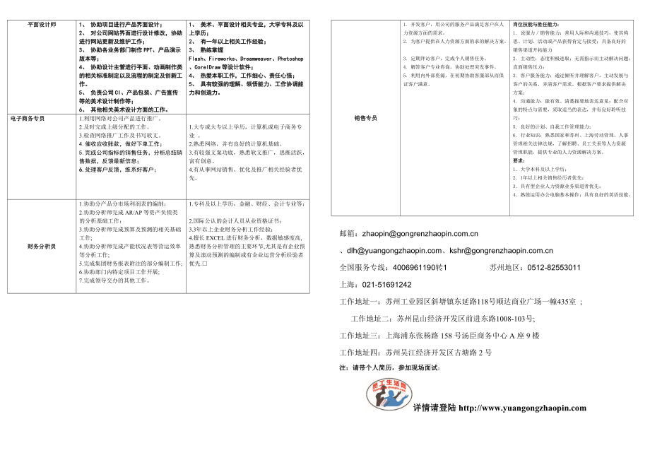 员工生活网筹建招募简章.docx_第2页