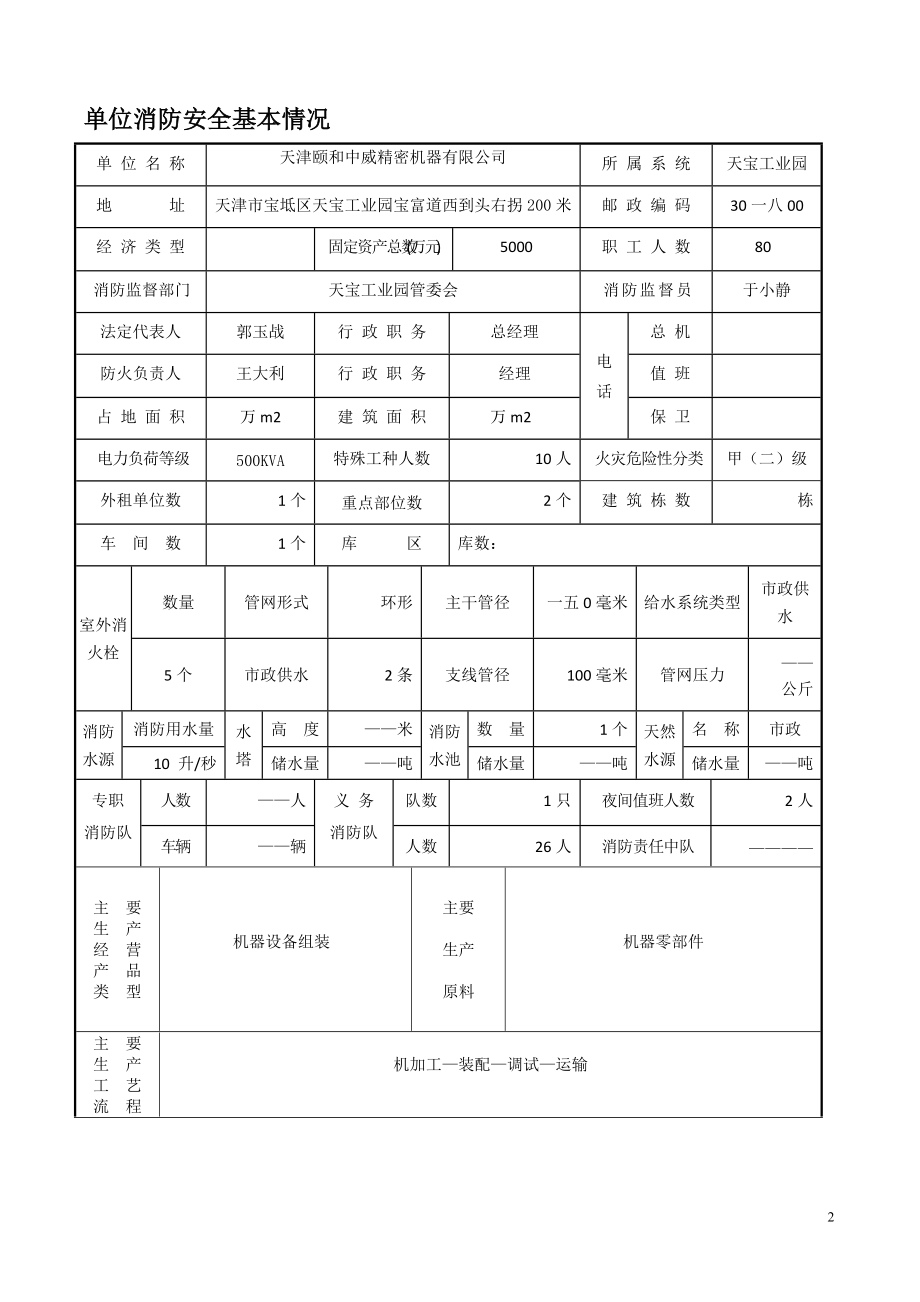 危化品企业消防档案.doc_第2页